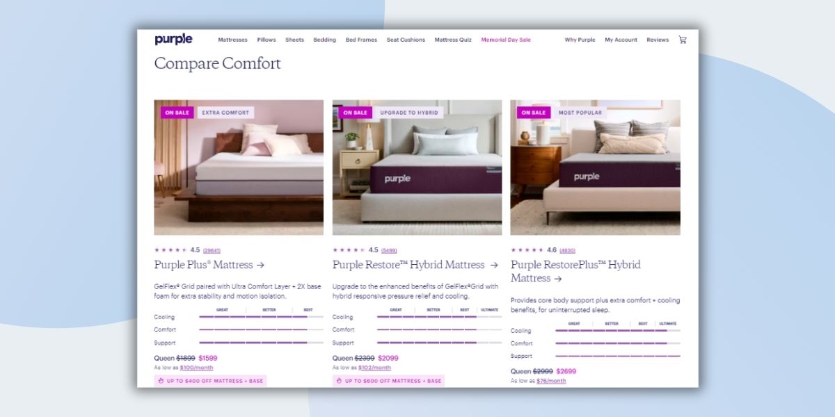 purple upselling and cross selling example
